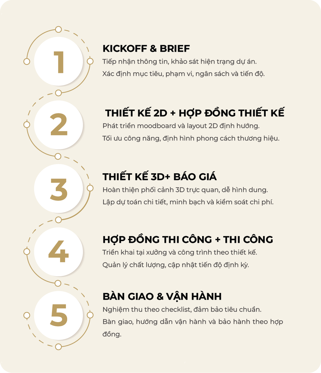Thiết Kế Cafe Kết Hợp Khu Vui Chơi Trẻ Em 03