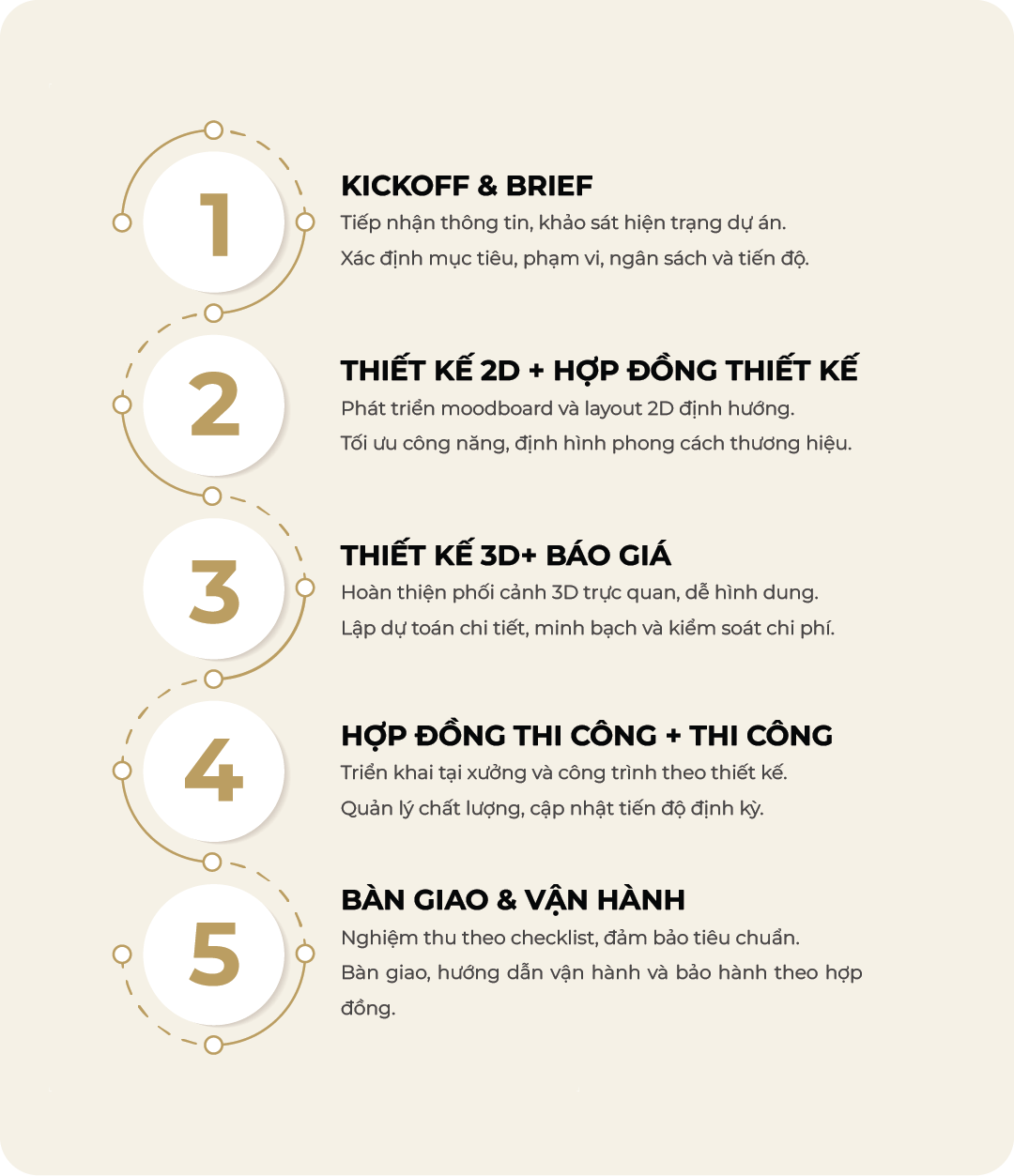Thiết Kế Khu Vui Chơi Trẻ Em Tại Atrahi Design 25