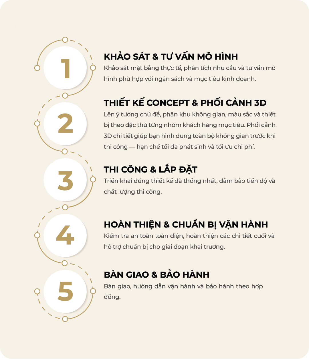 Đầu Tư Khu Vui Chơi Trẻ Em Cùng Atrahi Design 04