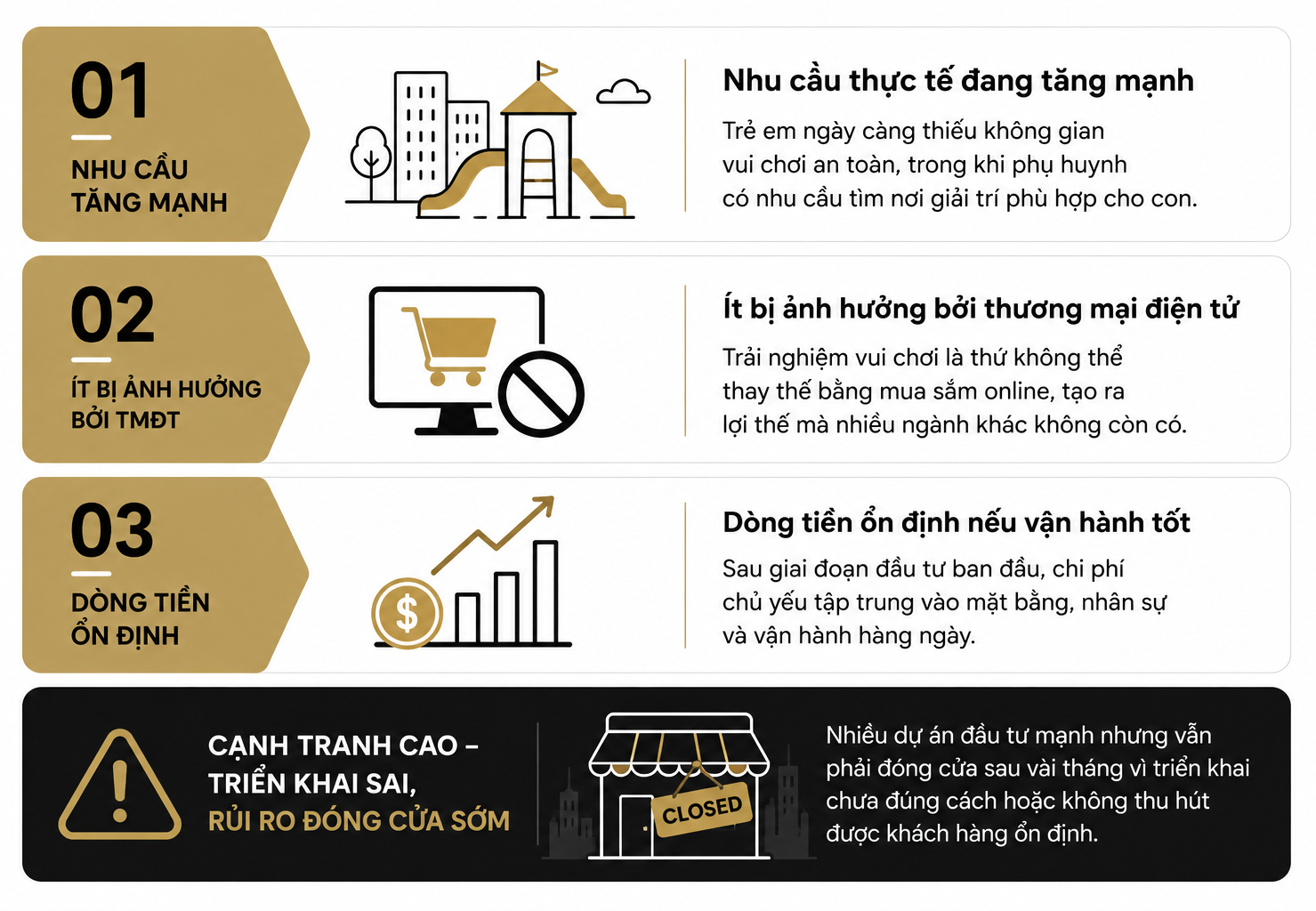 Đầu Tư Khu Vui Chơi Trẻ Em Cùng Atrahi Design 01