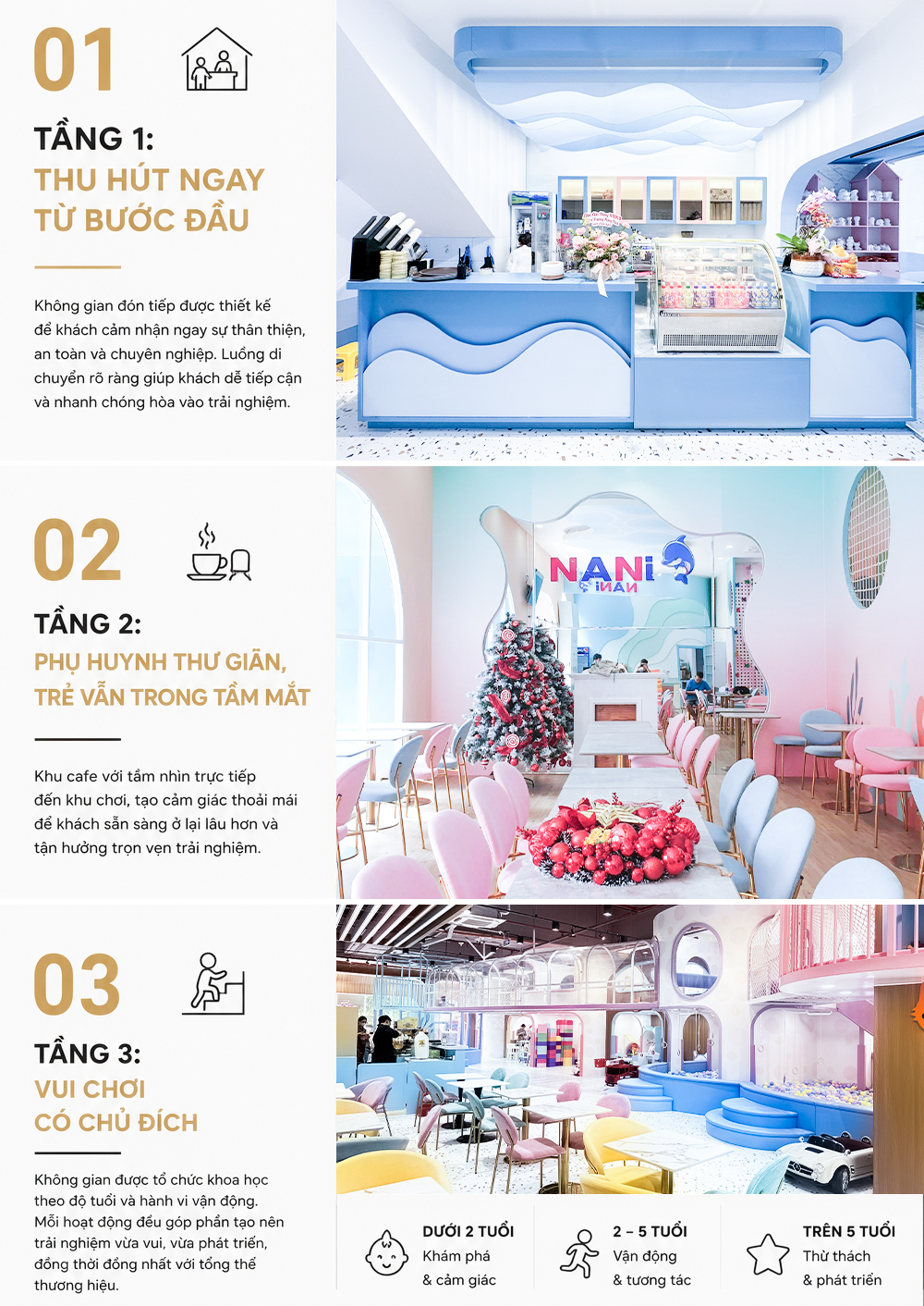 Thiết Kế Cafe Kết Hợp Khu Vui Chơi Trẻ Em 03
